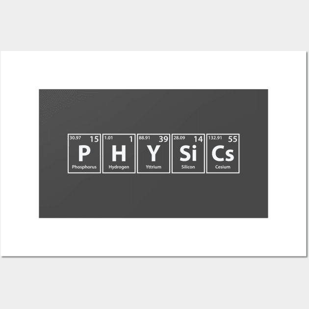 Physics (P-H-Y-Si-Cs) Periodic Elements Spelling Wall Art by cerebrands